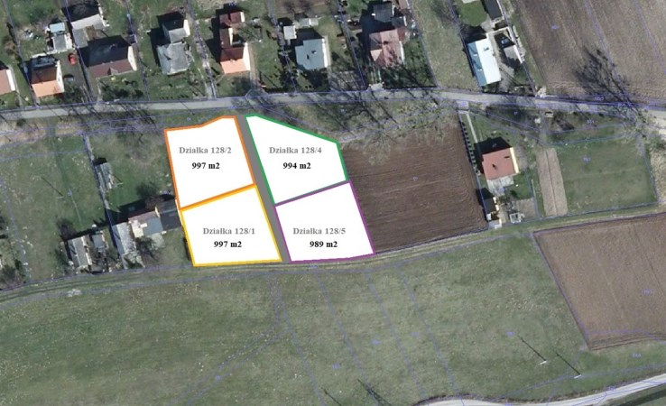 działka na sprzedaż - Kuźnia Raciborska (gw), Budziska